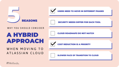 5 Reasons to Consider a Hybrid Approach When Moving to Atlassian Cloud