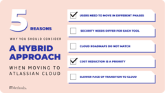 5 Reasons Why You Should Consider a Hybrid Approach When Moving to Atlassian Cloud